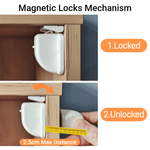 Magnetic Lock Kit