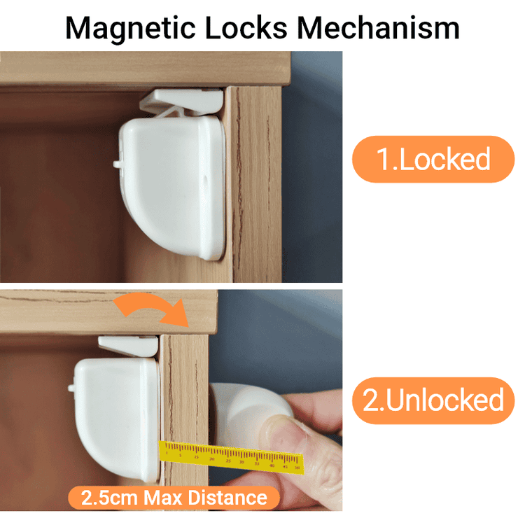Magnetic Lock Kit